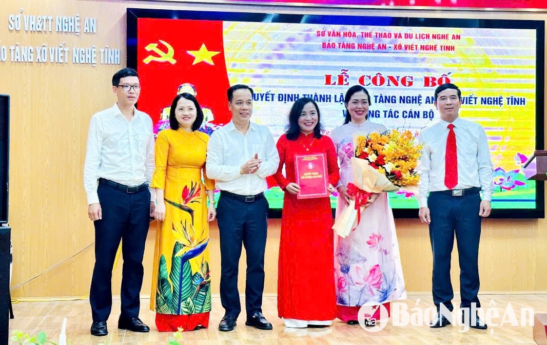 Ban giám đốc Bảo tàng