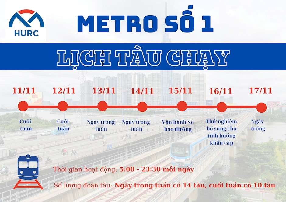 11-11-2024-tu-ngay-111711-tuyen-metro-so-1-van-hanh-thu-nghiem-100-cong-suat-thiet-ke-5a833527.jpg