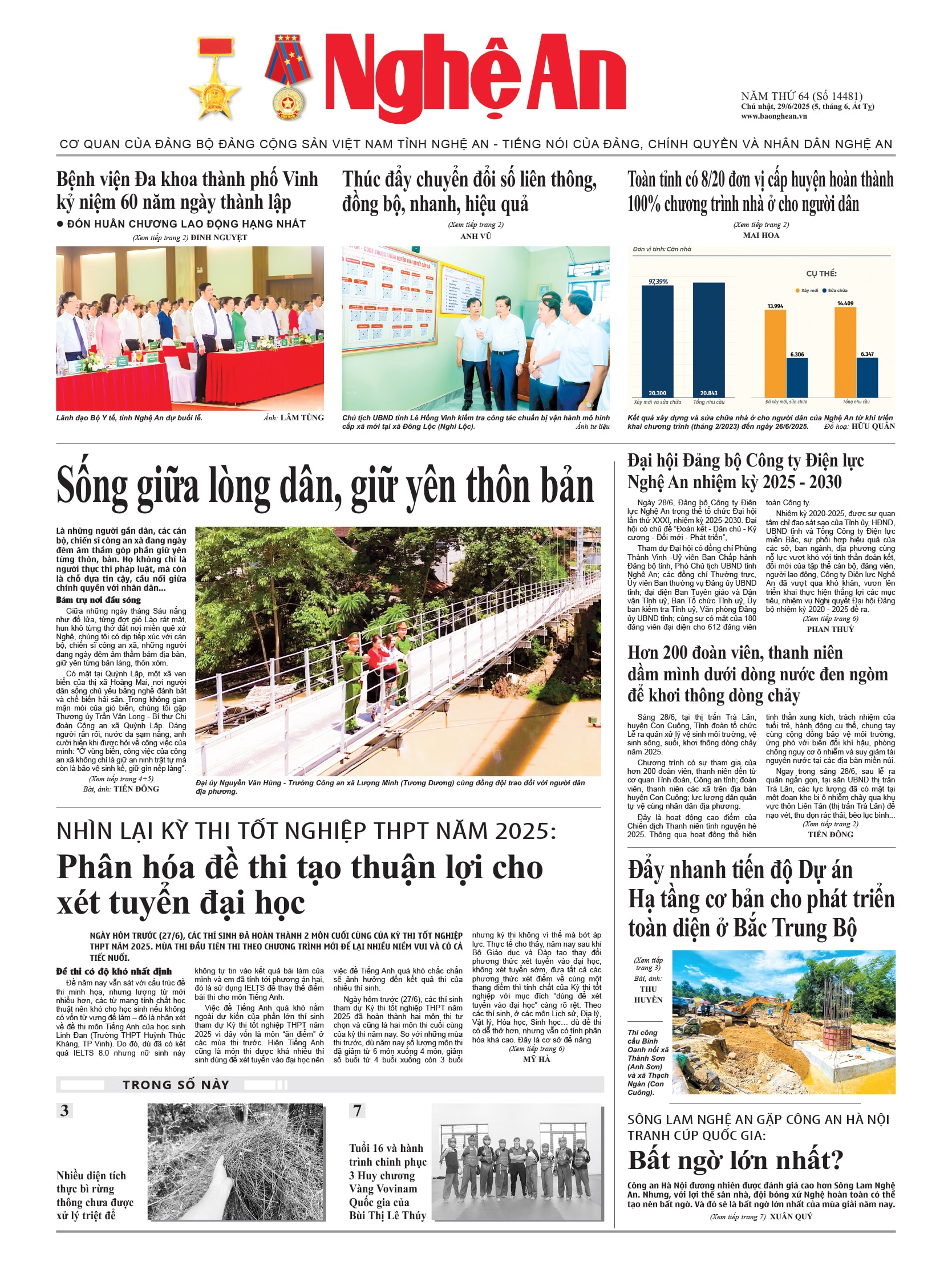 Số 14481 ngày 29-6-2025