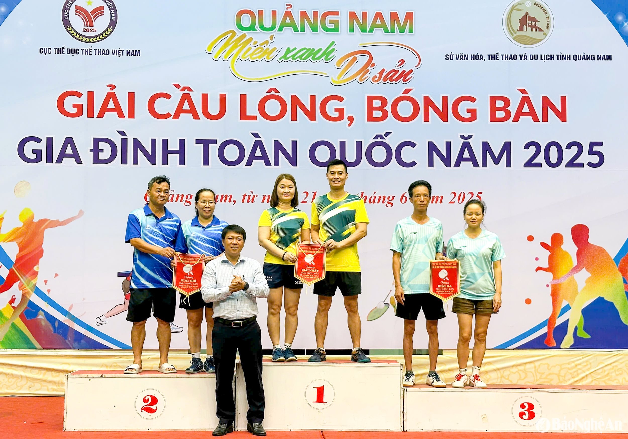 HCV đôi vợ chồng nhóm 4 Nguyễn Thạc Vinh, Bùi Thị Tú Anh