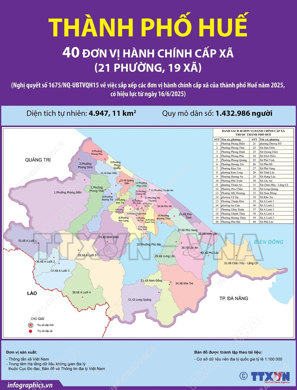 2025-06-19-vn-xa-ph-map-a3-hue-h84-1-20250620141214.jpg