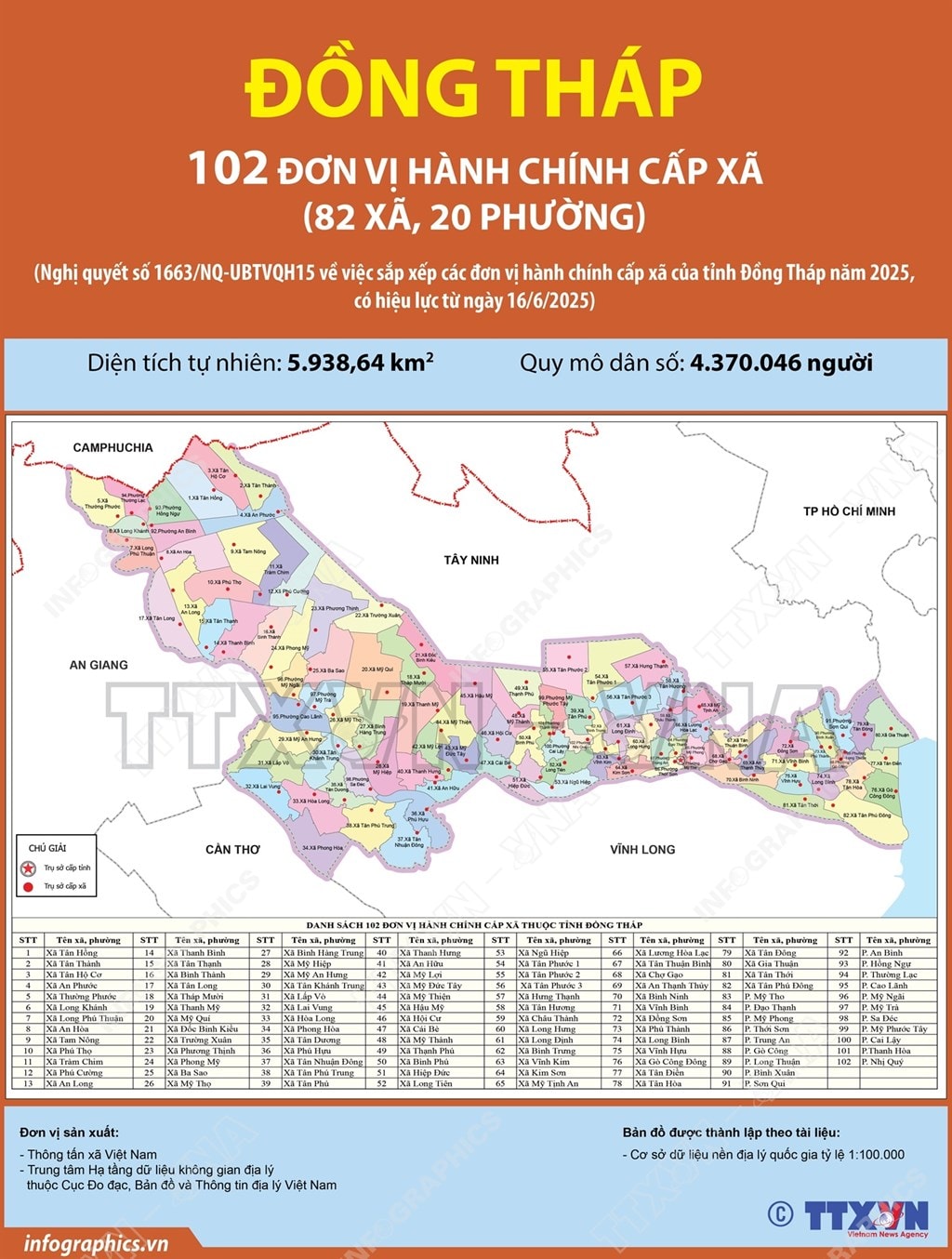 2025-06-20-vn-xa-ph-map-a2-dongthap-h84-20250623152626.jpg