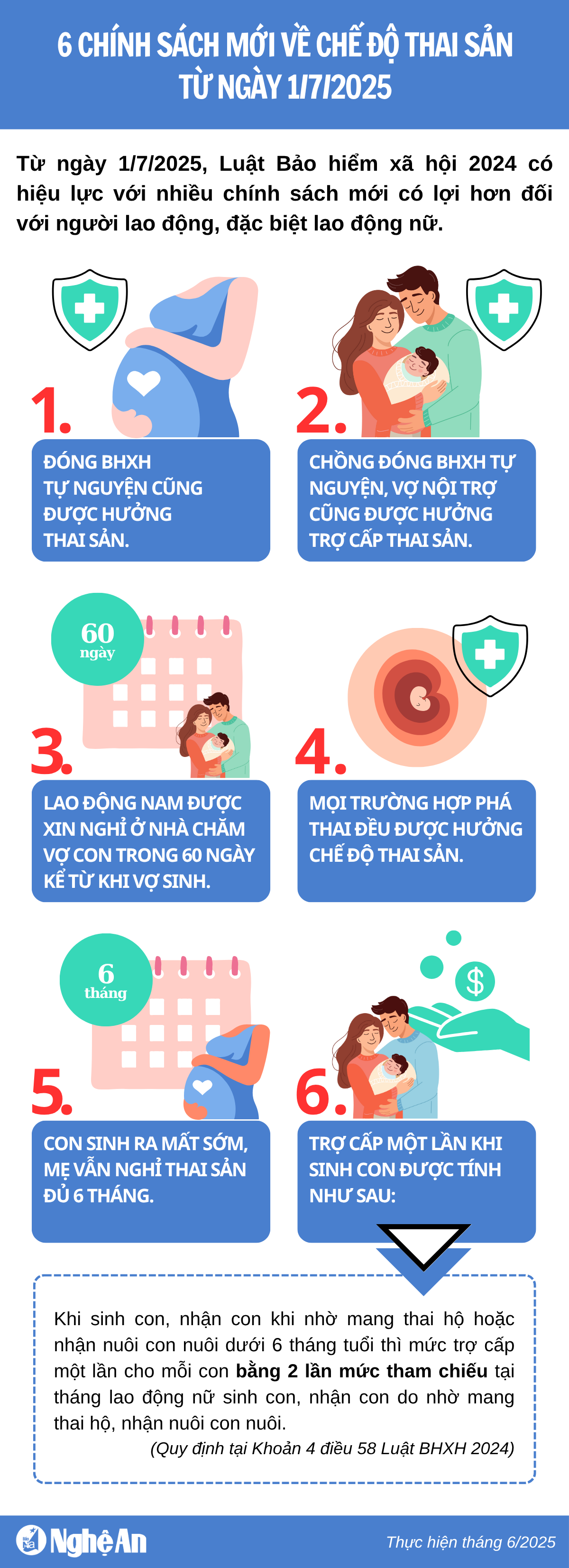 từ 1.7 lần 2 (2)
