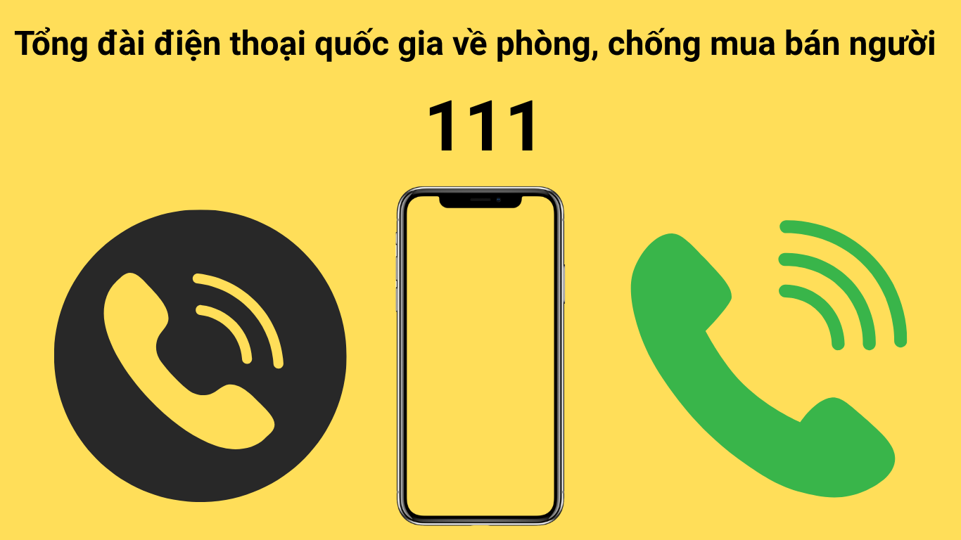 Tổng đài 111 tiếp nhận thông tin về hành vi mua bán người