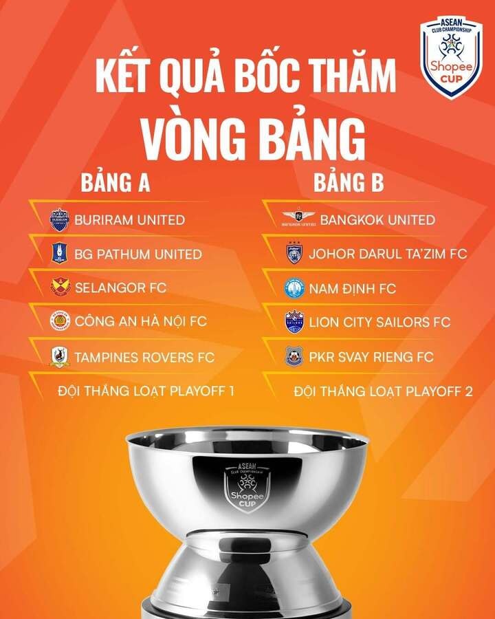 cup-dong-nam-a-14445807.jpg
