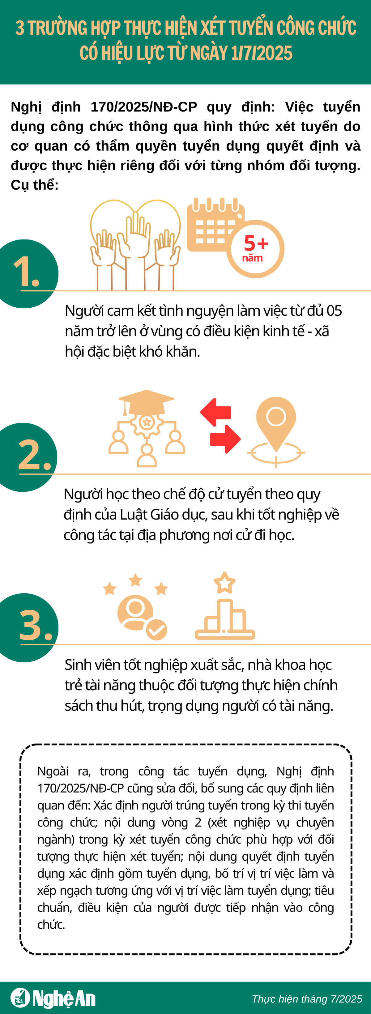 từ 1.7 lần 2 (2)