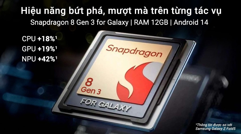 Điện thoại Samsung Galaxy Z Fold6 5G 12GB/256GB