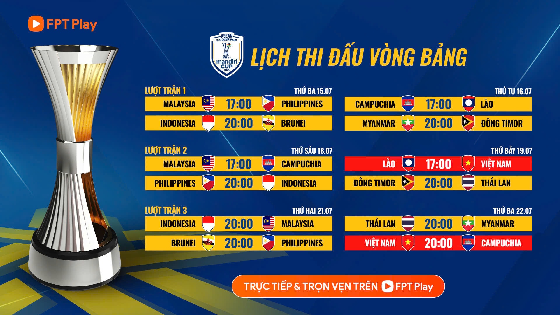 Tiền Phong 1