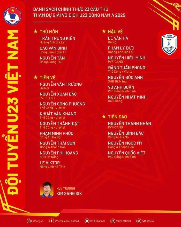 U23 Việt Nam chốt danh sách dự U23 Đông Nam Á.