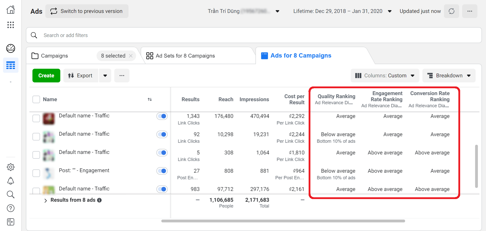 Các tham số đánh giá chất lượng quảng cáo Facebook Ads - CÔNG TY TNHH WMS