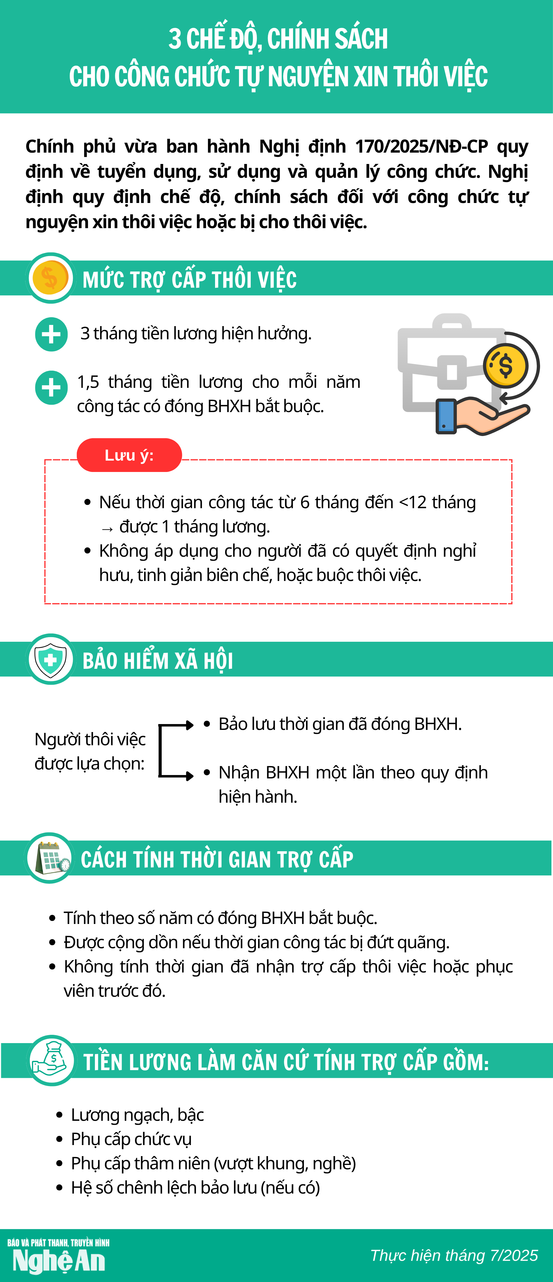 tự nguyện thôi việc