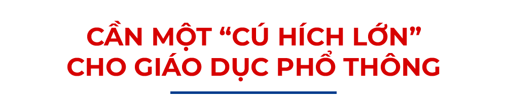 hiendaihoagiaoduc-tit1.png