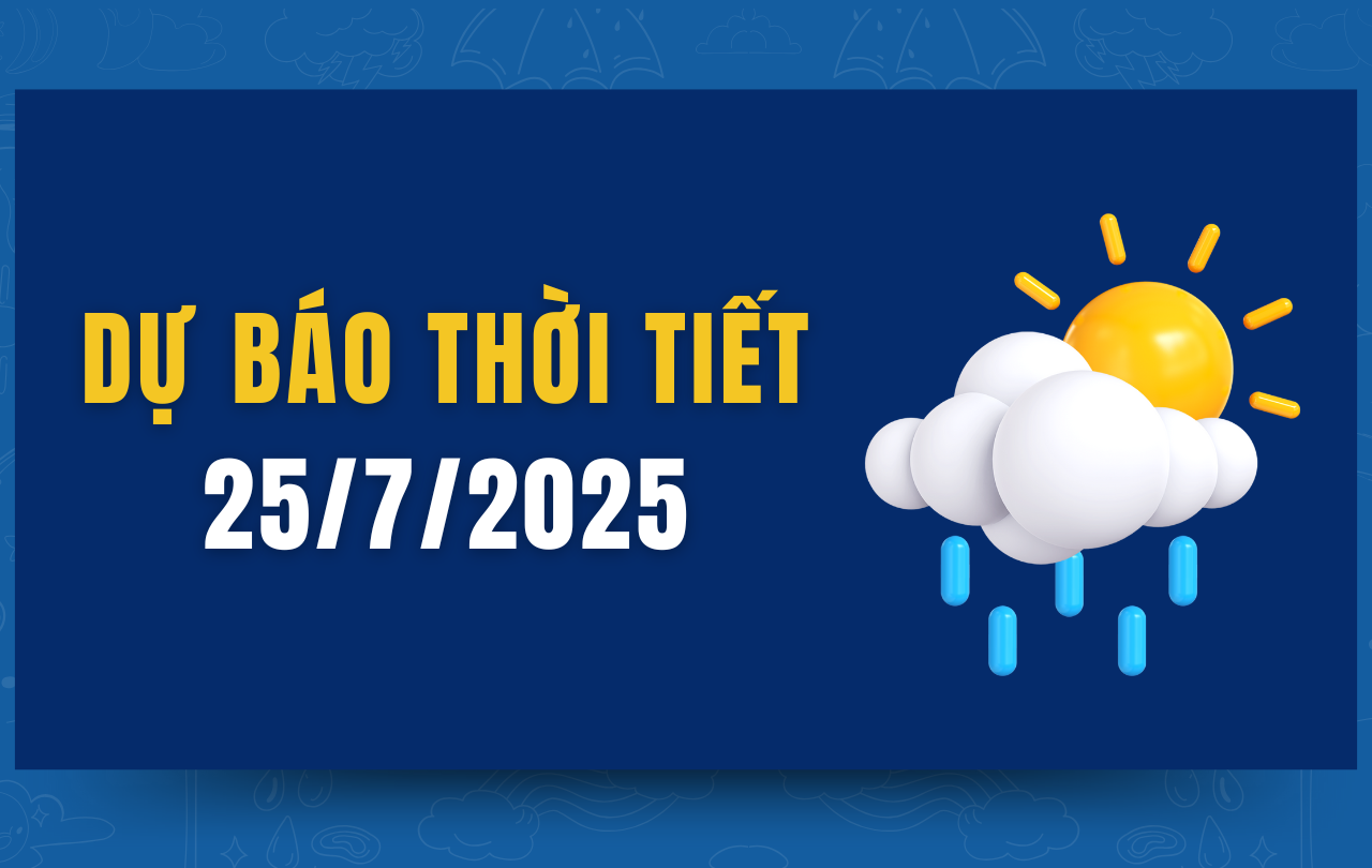 توقعات الطقس