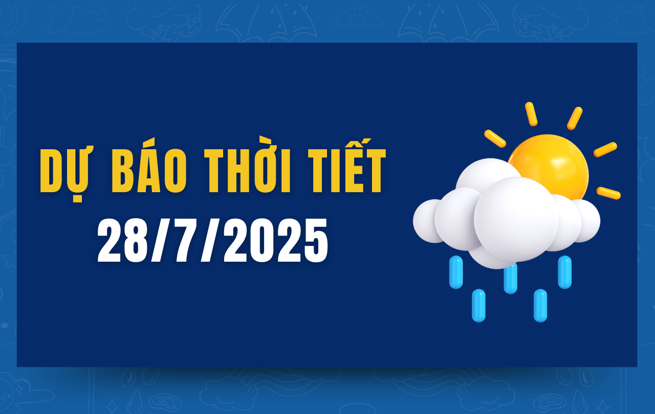 Прогноз погоды на 28 июля 2025 года по всей стране