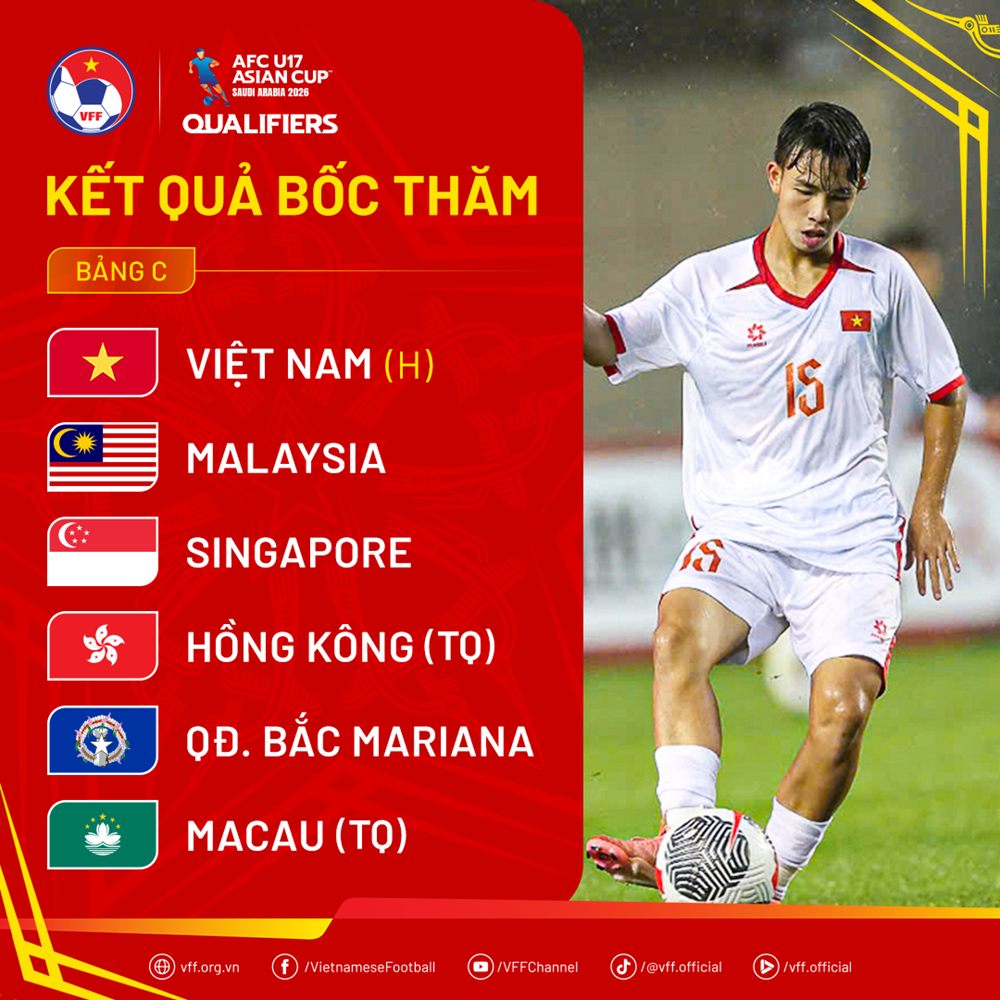 ket_qua_boc_tham_u17_nam_saqu.png
