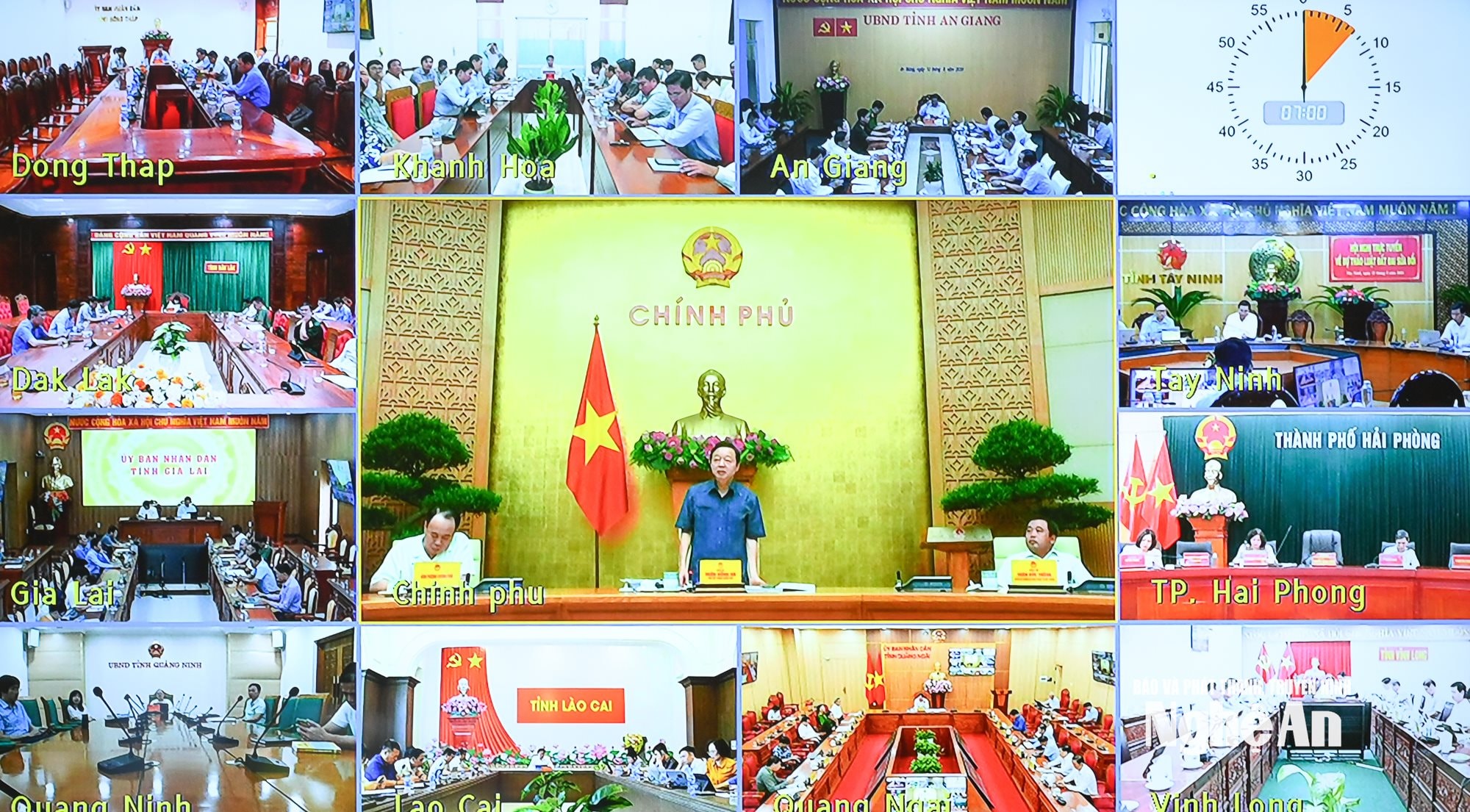  Chuyên đề 2 cấp-3