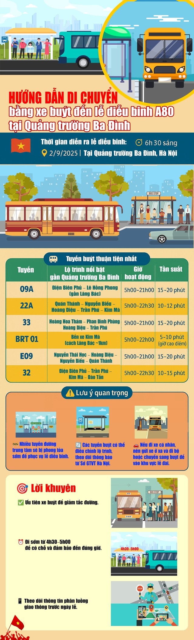 Cẩm nang 'bỏ túi' khi đi xem LỄ DIỄU BINH, DIỄU HÀNH A80- Ảnh 10.