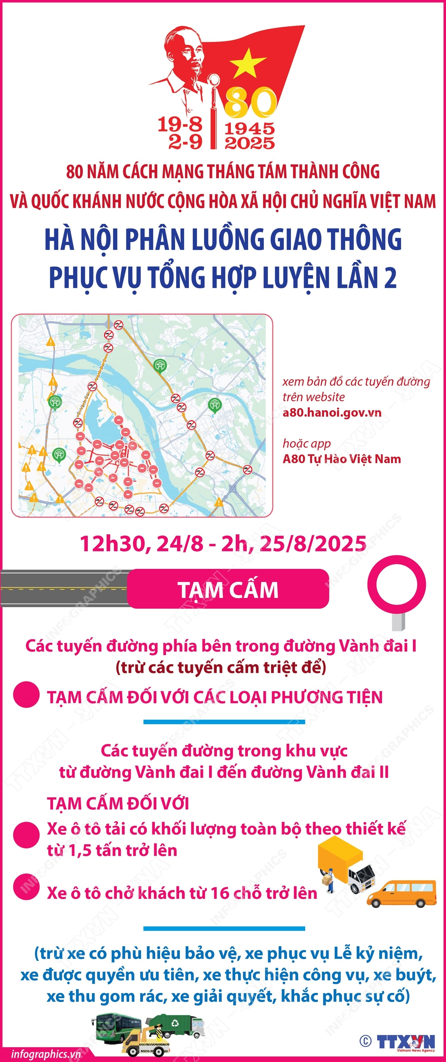 Phân luồng giao thông phục vụ Tổng hợp luyện lần 2: Các tuyến đường tạm cấm