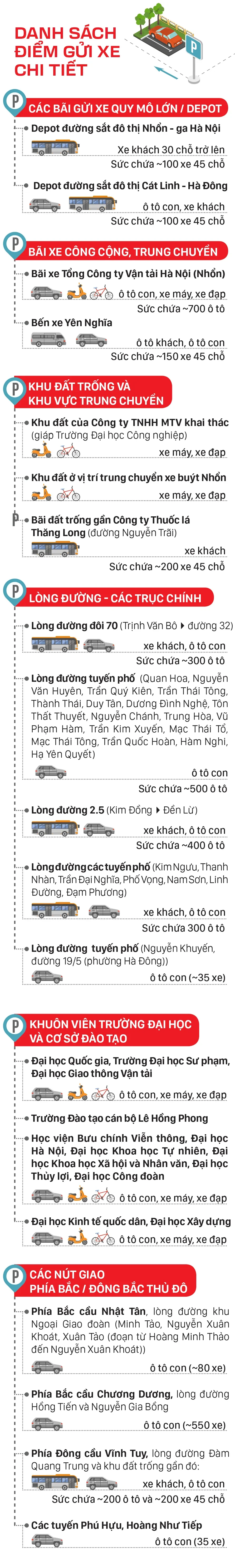 Chi tiet bai do xe xem dai le-2.jpg