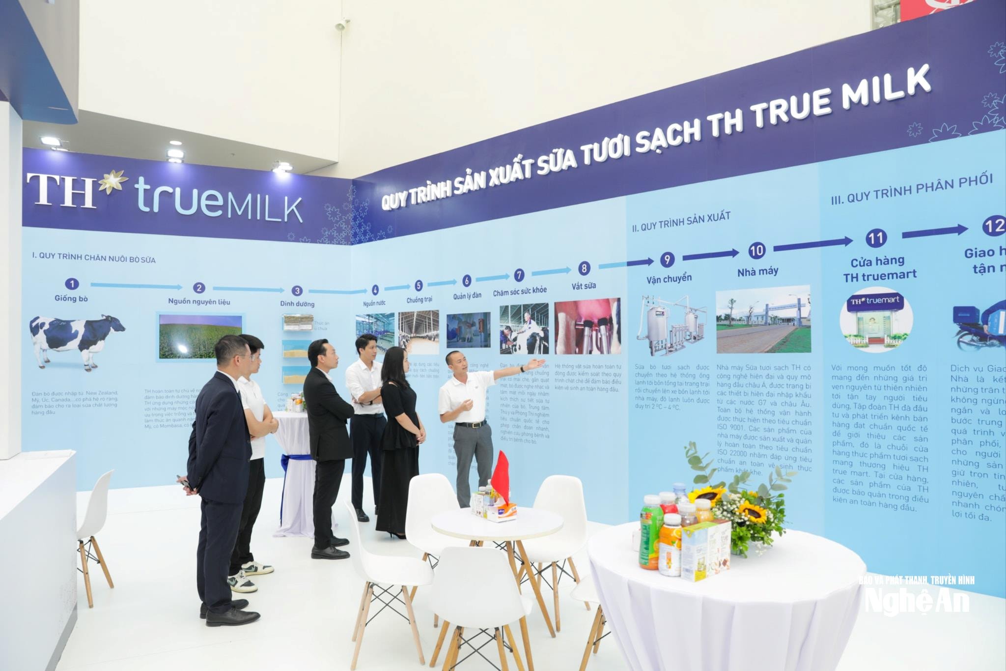 anh-5-th-truemilk3-quy-trinh-12-buoc-gioi-thieu(1).jpg