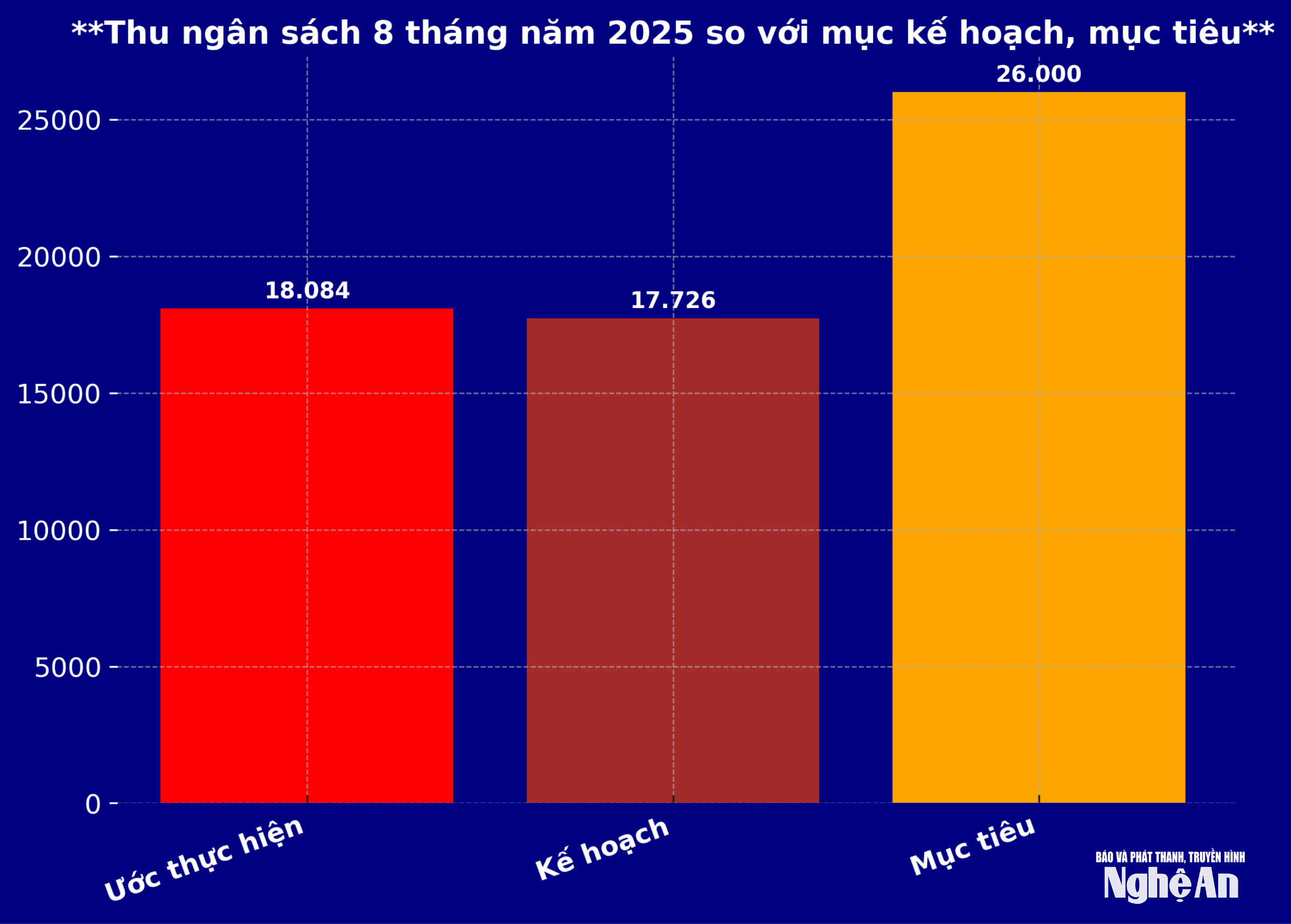 thu_ngan_sach_2025_v2(1).png