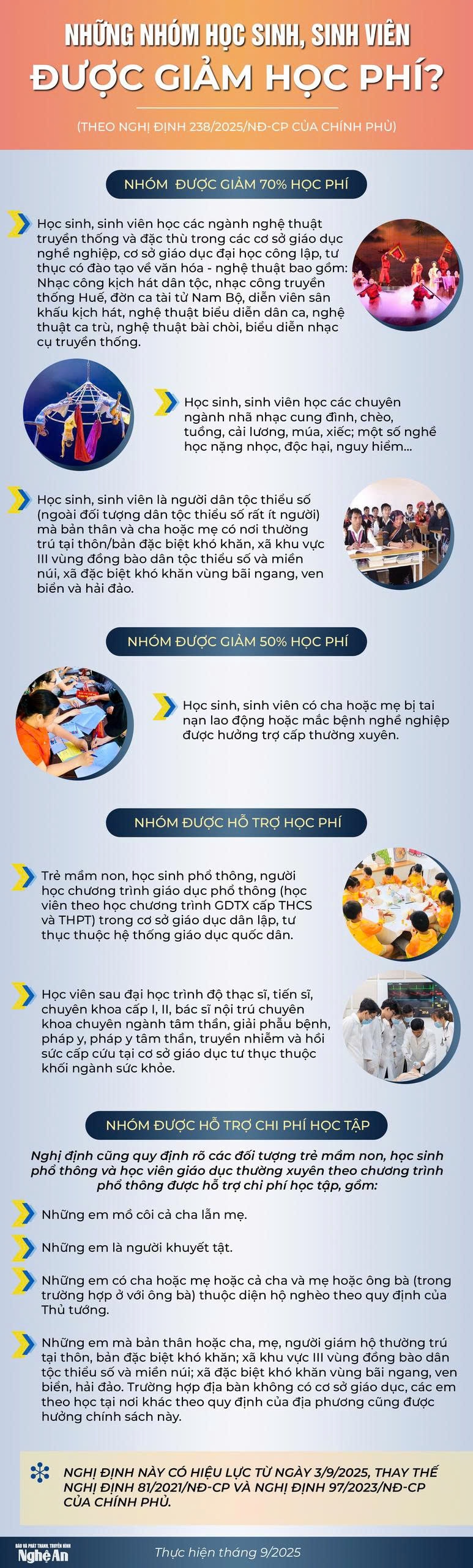 info giáo dục