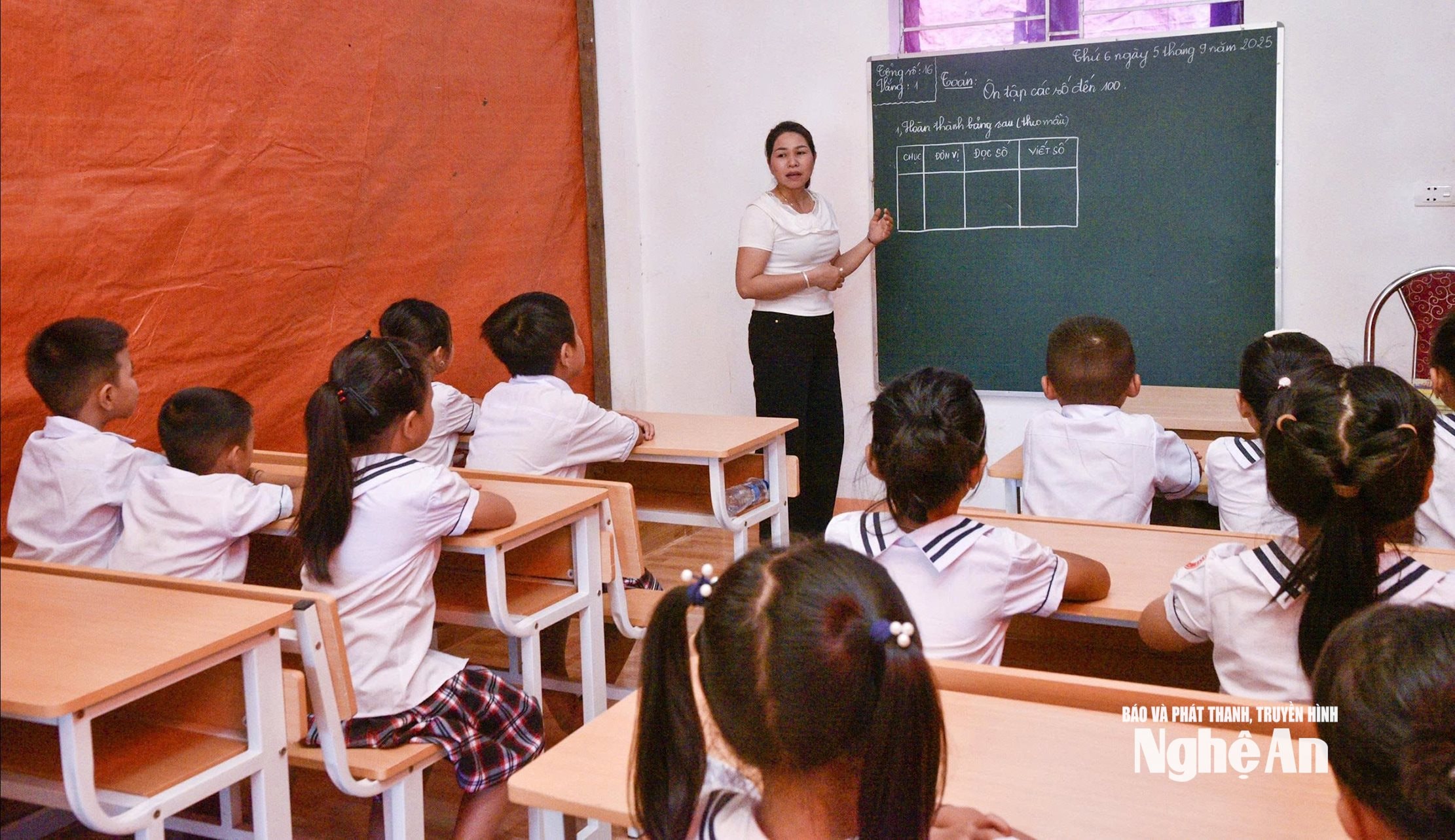 Một tiết học của các học trò lớp 3 tại nhà văn hóa-ThanhQuynh