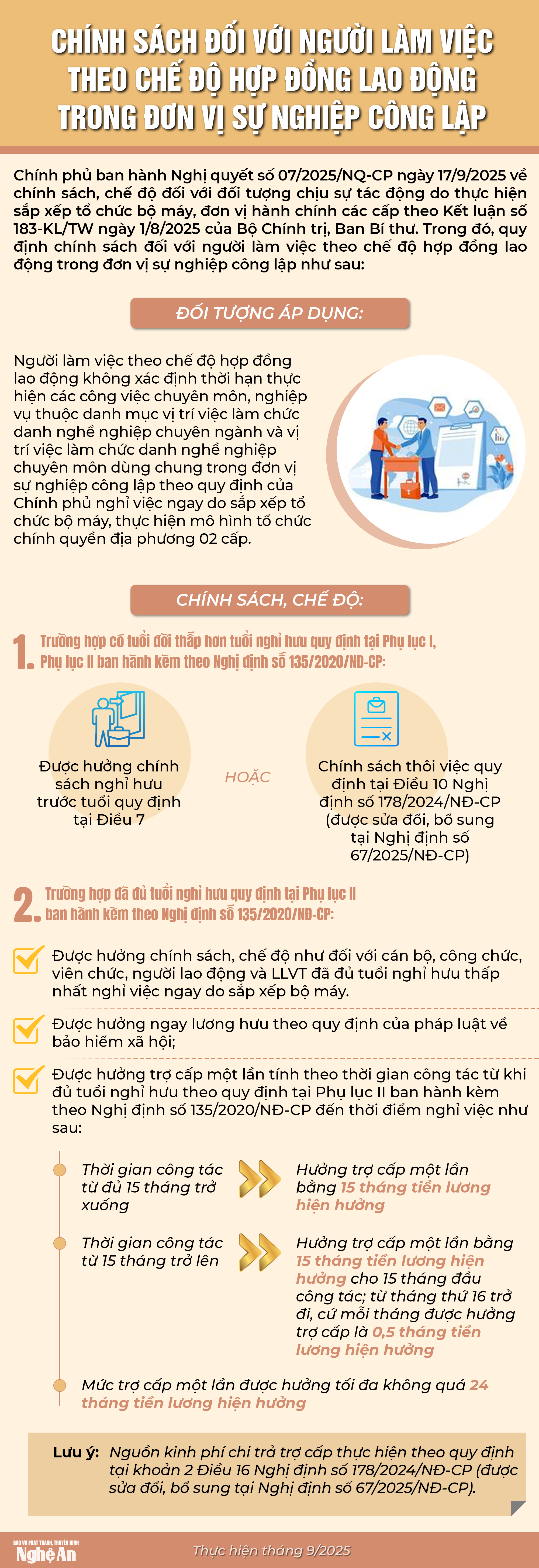 INFO-NQ07 1111