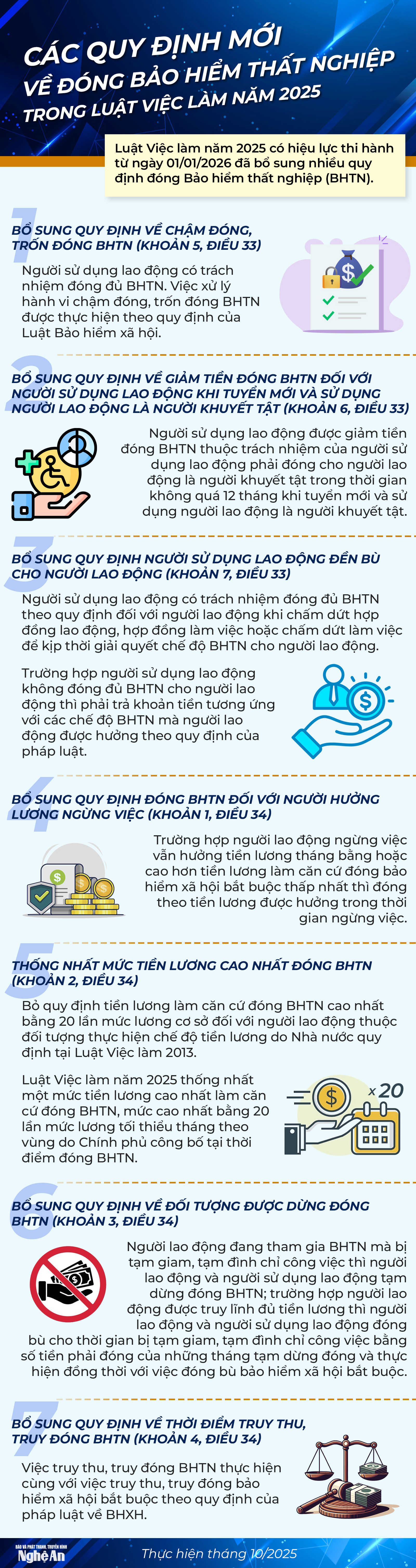 info-quydinhmoidongbhtn.png