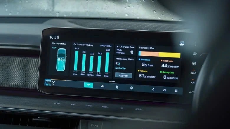 Minh họa các hạng mục cần kiểm tra khi mua xe điện đã qua sử dụng