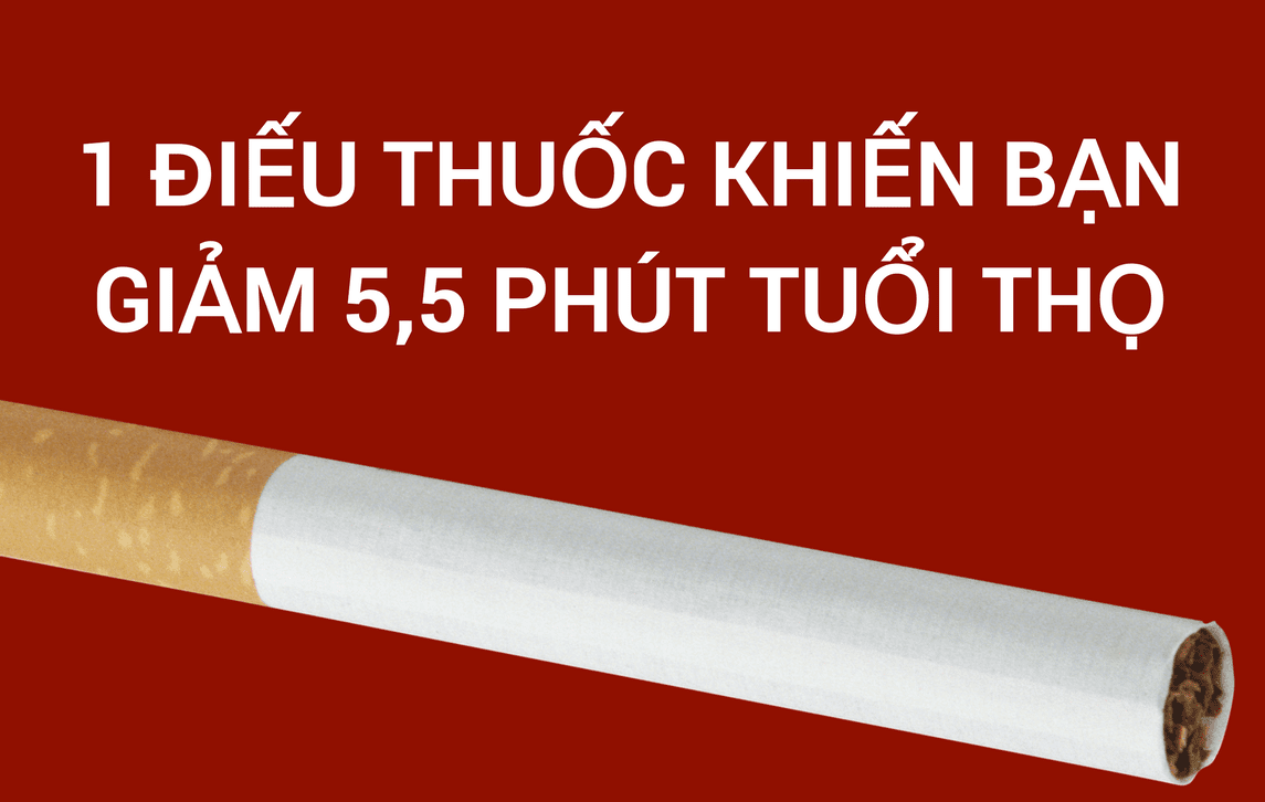 1-dieu-thuoc-khien-ban-giam-55-phut-tuoi-tho-1.png
