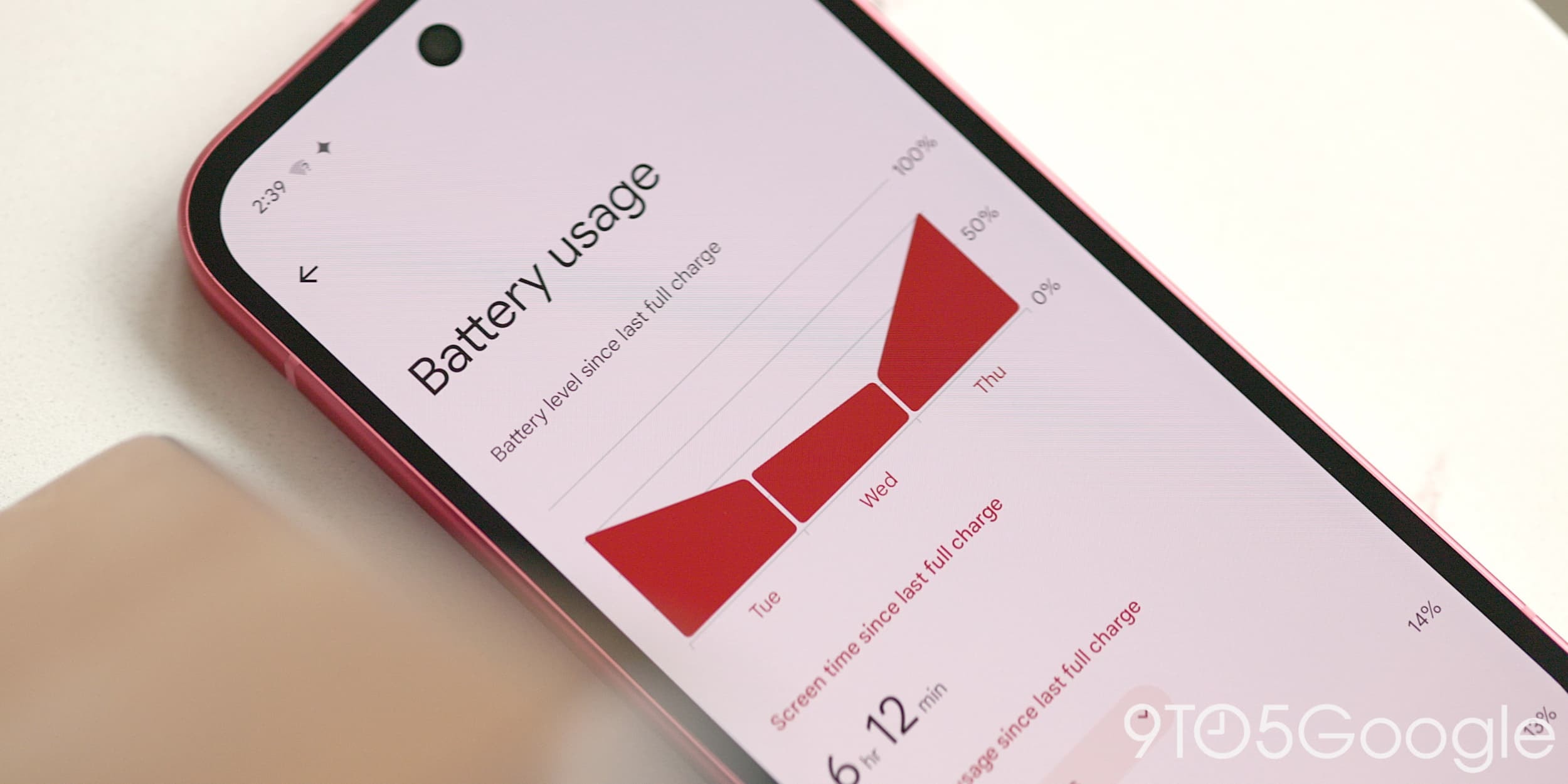 Giao diện theo dõi mức sử dụng pin trên Google Pixel 9a