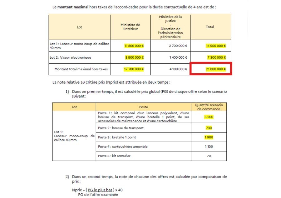 bộ nội vụ pháp
