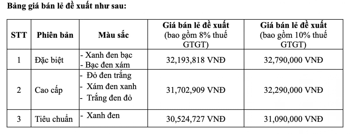 honda future 125 fi 2026 ra mat voi mau sac moi hinh anh 1