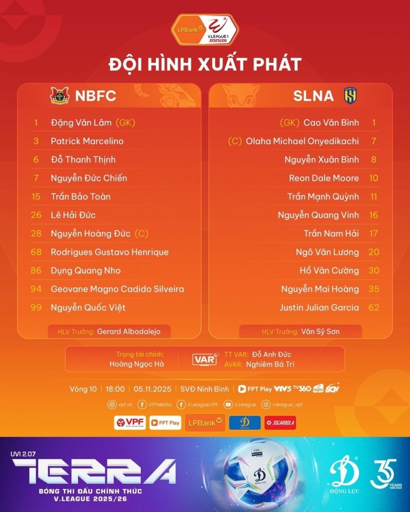 Trực tiếp Ninh Bình vs SLNA, 18h00 hôm nay ngày 5/11 735399