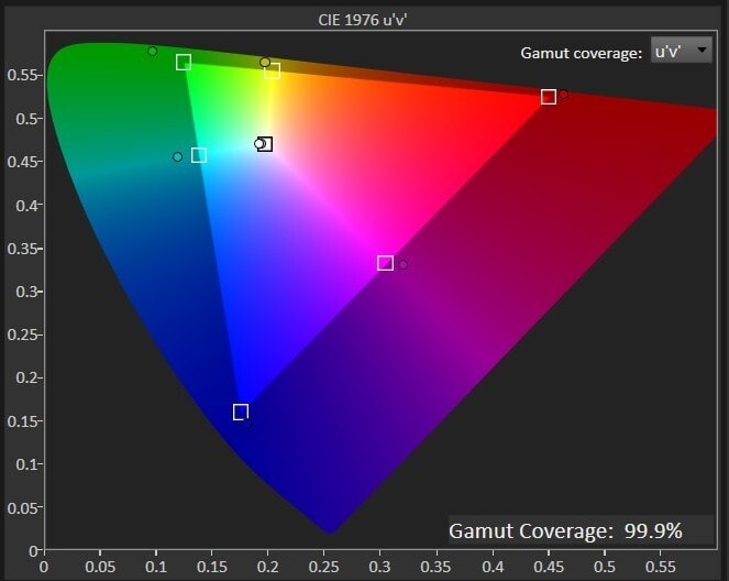 Asus ProArt Display 6K PA32QCV 3