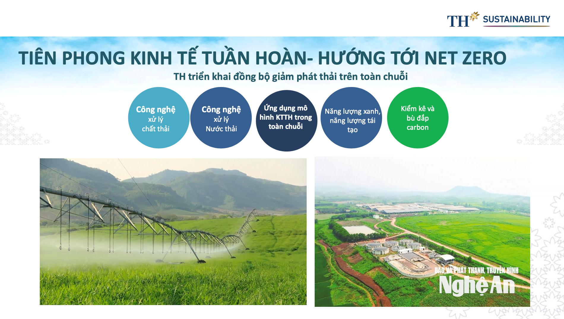 ພາບຫນ້າຈໍ 2025-11-06 ເວລາ 09.39.00