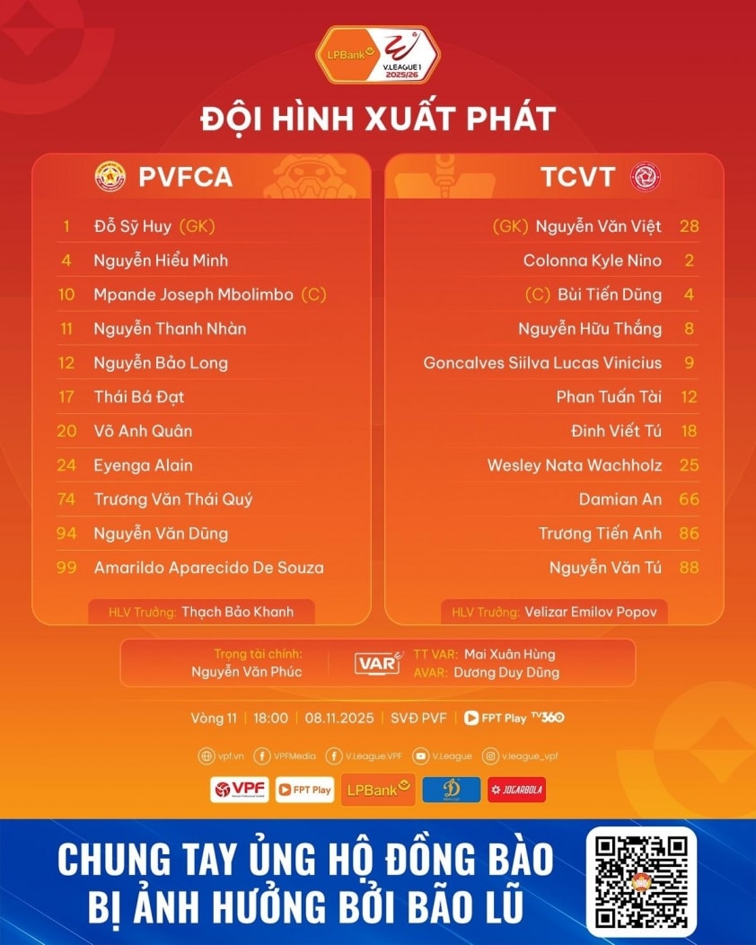 Trực tiếp PVF CAND vs Thể Công Viettel, 18h00 hôm nay ngày 8/11 737553