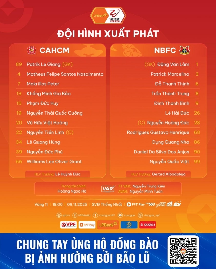 Trực tiếp Công an TP HCM vs Ninh Bình, 19h15 hôm nay 9/11 738014