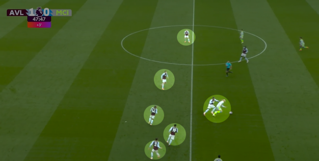 Aston Villa phong tỏa thành công Haaland.