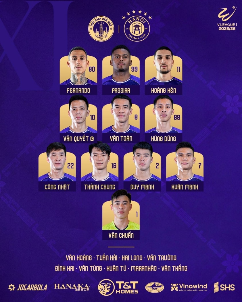 Trực tiếp Nam Định vs Hà Nội, 18h00 hôm nay 10/11 738625