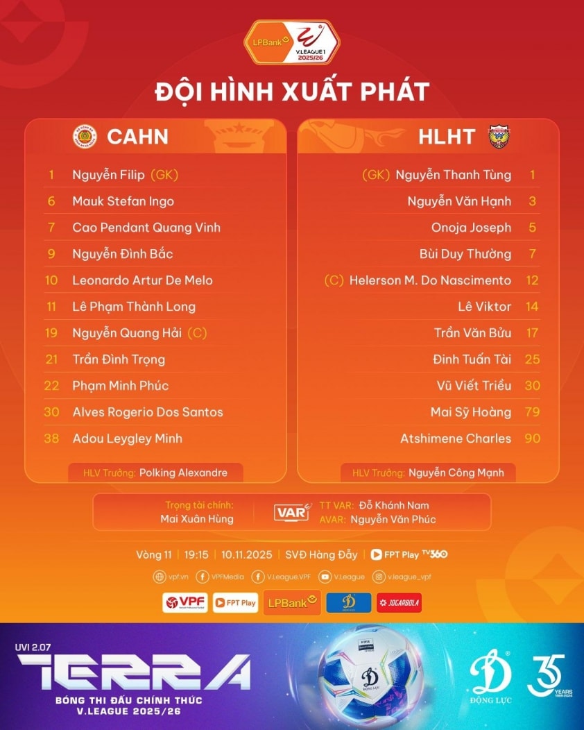 Trực tiếp CAHN vs Hà Tĩnh, 19h15 hôm nay ngày 10/11 738673