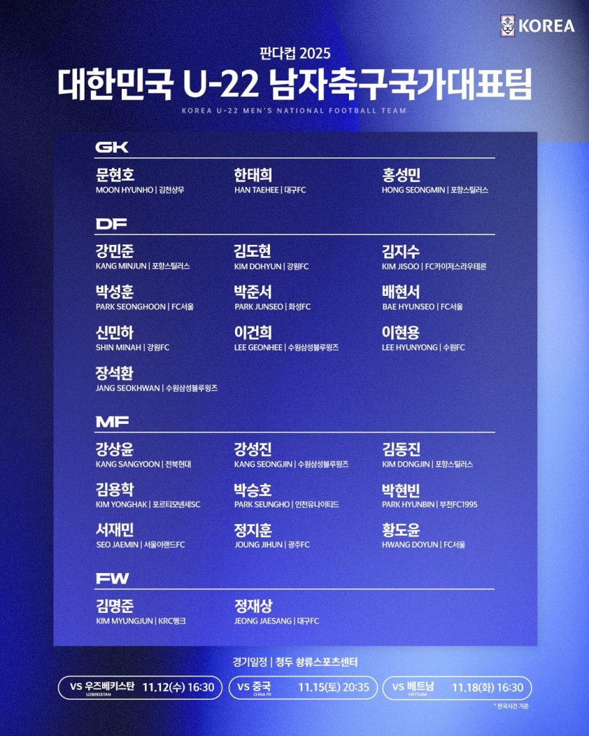 U23 Hàn Quốc nhận tin 'sét đánh' trước ngày đấu U23 Việt Nam 739021