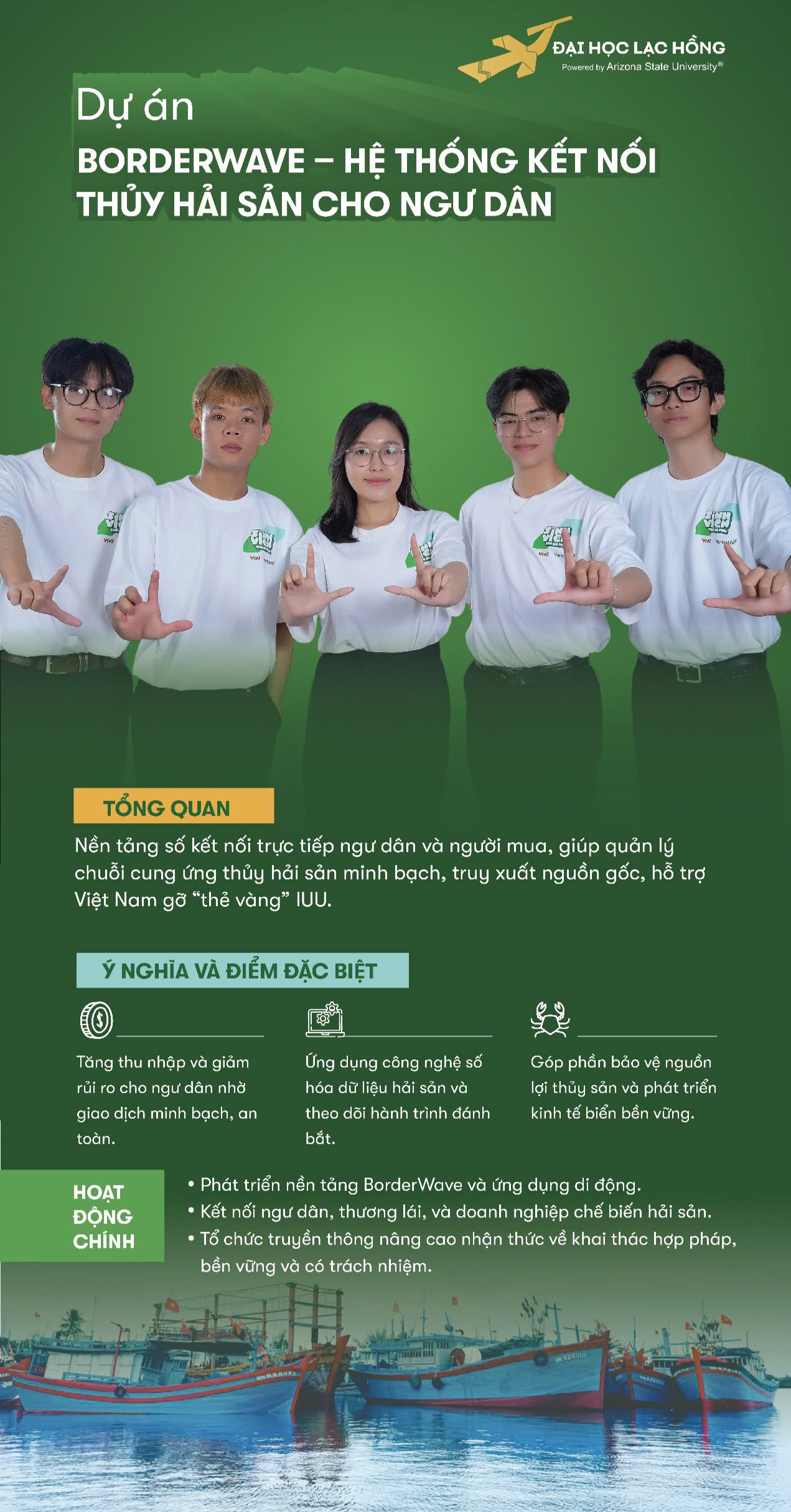 Sinh viên thế hệ mới 2025 - Tập 2: Những dự án truyền cảm hứng của các bạn sinh viên miền Nam- Ảnh 2.