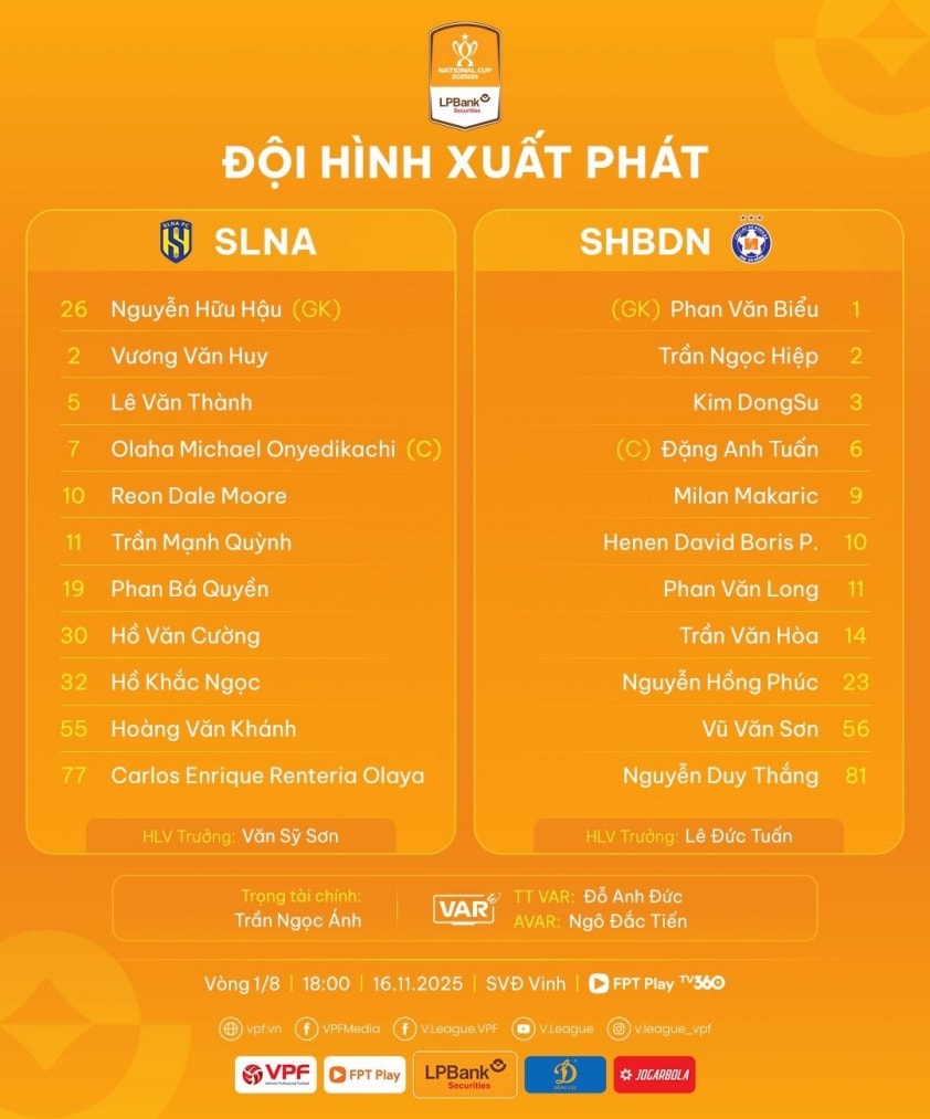 Trực tiếp SLNA vs SHB Đà Nẵng, 18h00 hôm nay 16/11 742313