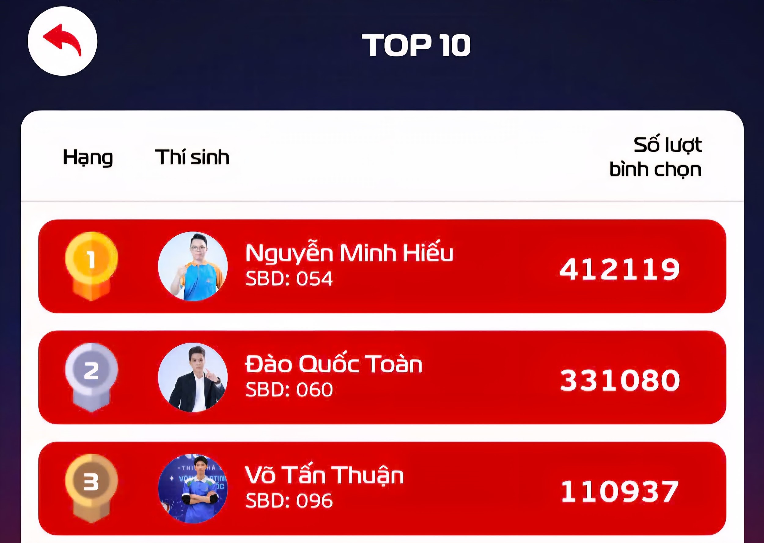 Giao diện hệ thống bình chọn trực tuyến của chương trình.