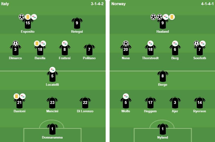 Ảnh: BongDa.com.vn