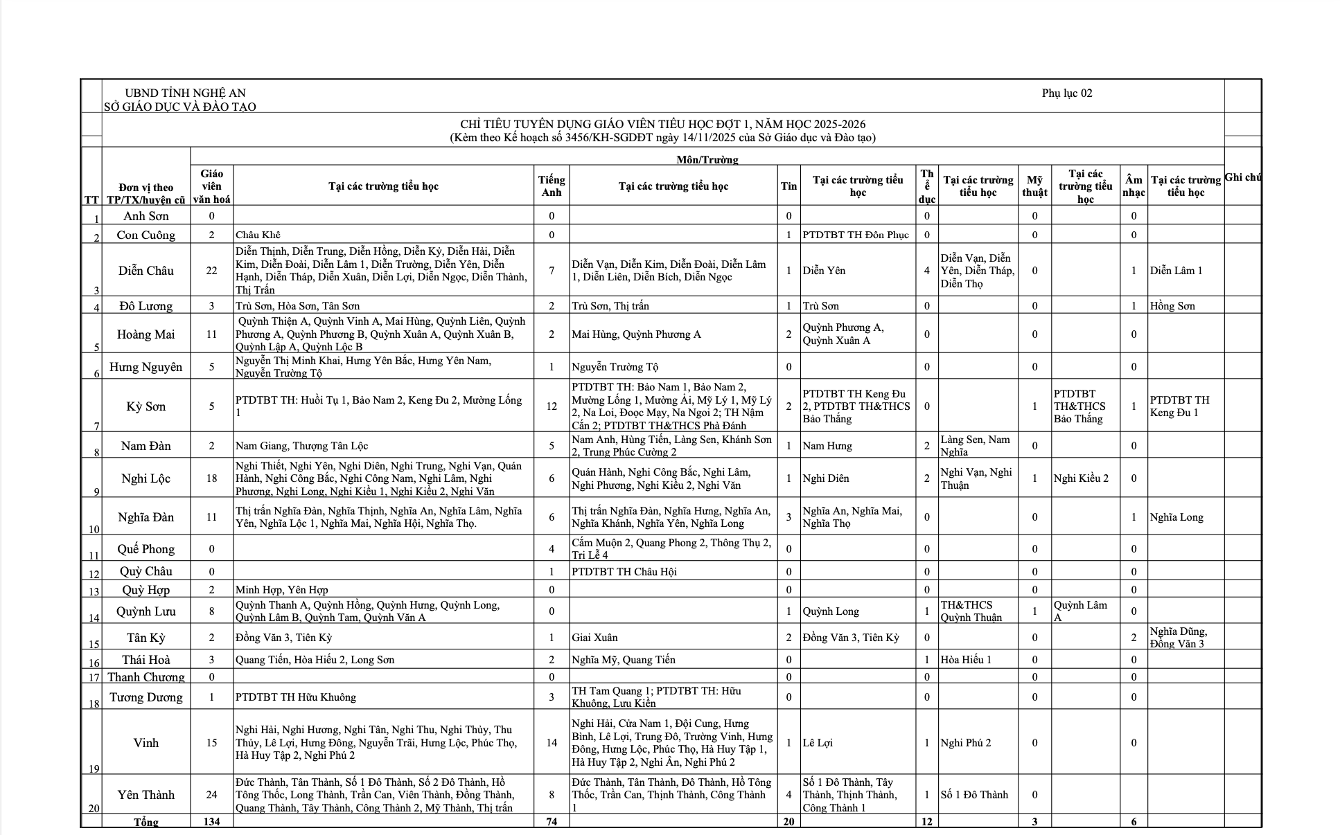 Screen Shot 2025-11-18 at 08.40.28