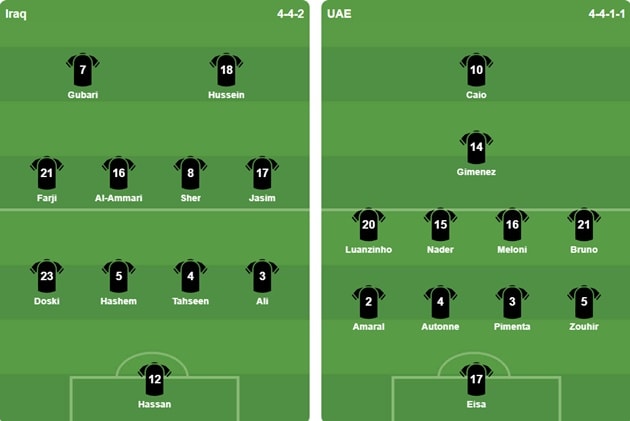 Ảnh: Bongda.com.vn