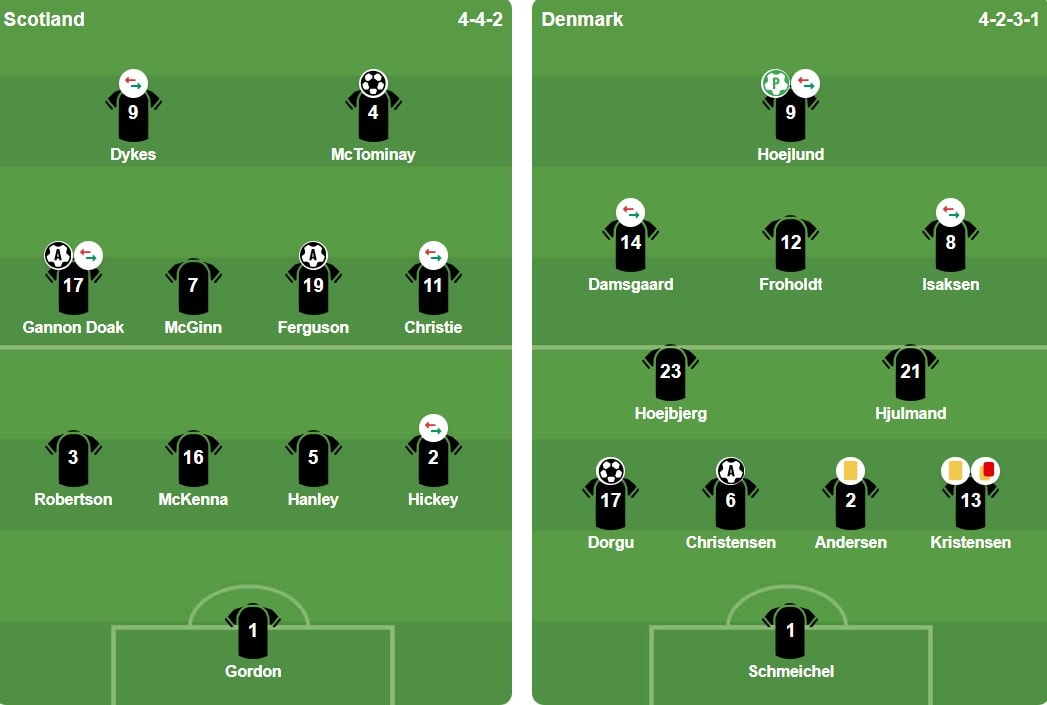 Ảnh: BongDa.com.vn